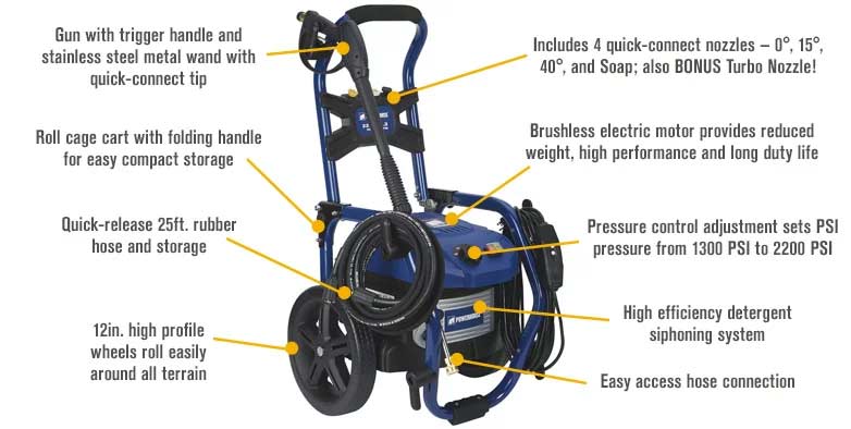 Powerhorse 157065 Brushless Electric Pressure Washer - 1 3 Gpm 2200 Psi